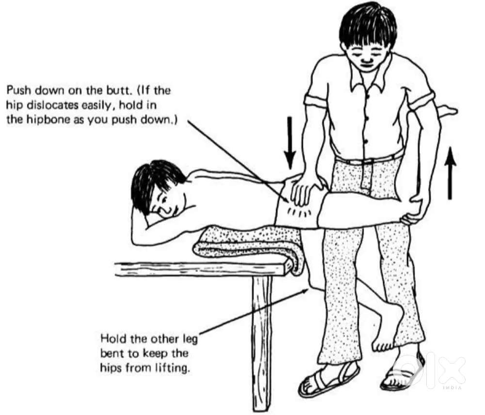 Accupressure Therapy and Massage