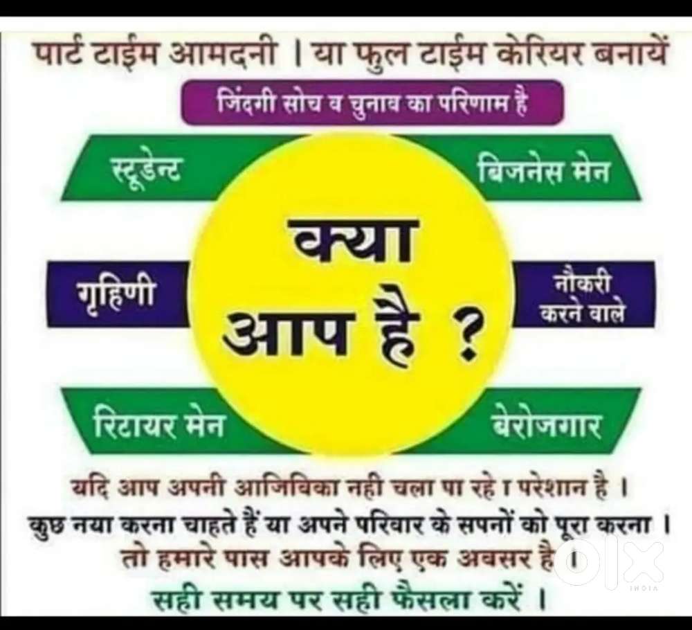 अतिरिक्त आय के साथ घर से कामपार्ट /फुल टाईम