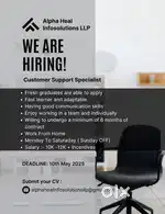 Customer Support Specialist ( Work From Home)