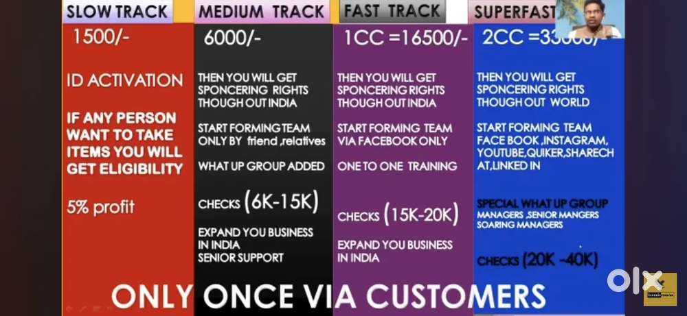 జోక్స్ అవైలబుల్ వర్క్ ఫ్రం ఆర్ యు ఇంట్రెస్టేడ్  call me