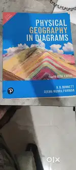 Physical geography in diagram