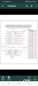 Just 1 km from saravanampatti road 21,00,000