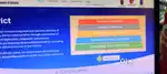 Janasevakendra (Data Entry Job)