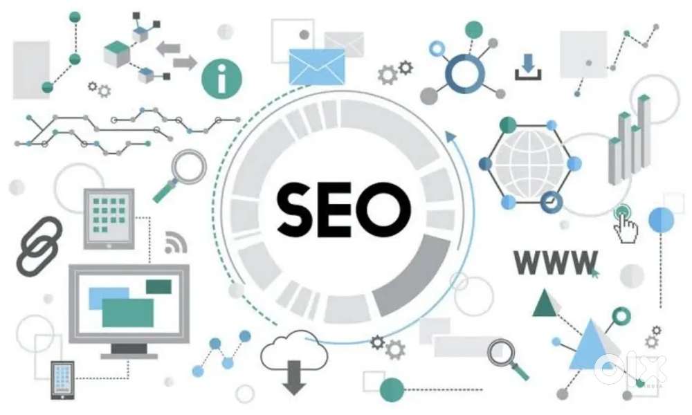 Rank Your Website In Google First Position