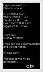 Required,fitters, Welder, cutter,grinder