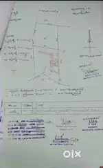 10 cents land sale mithranager kotekar pattana panchayat.
