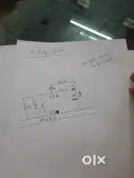 Land for sell at Landmark colony