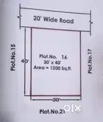 Residential plot for sale,situated in a good location