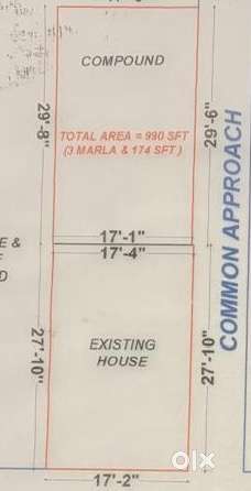 Conmercial property on sale, for urgency