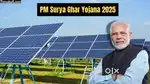 Pm suryaghar Govt project