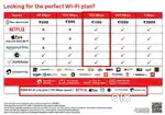 Free wifi with unlimited data
