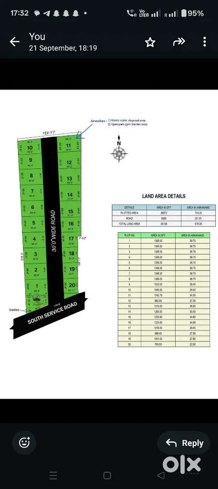 Best Residential land Near Tirupati 4-5 Kms distance