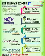 Plots, Flats, land, farmland, sale tambaram, omr,Guduvanchery, Mahindr
