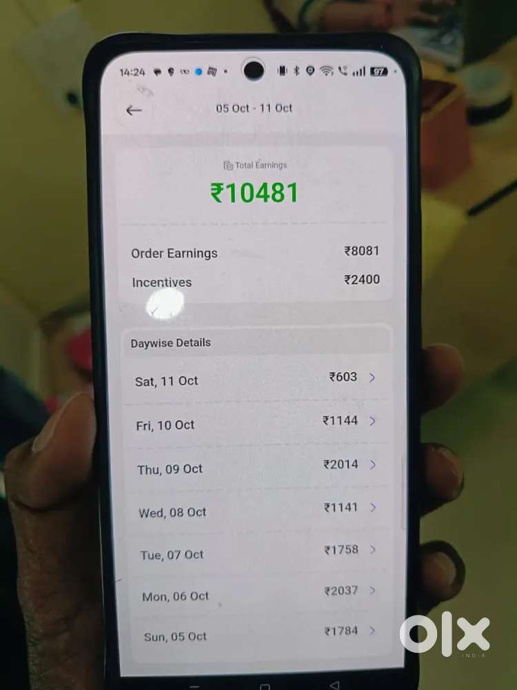 We Hiring Delivery Boy's in Miyapur and Chanda Nagar Location.