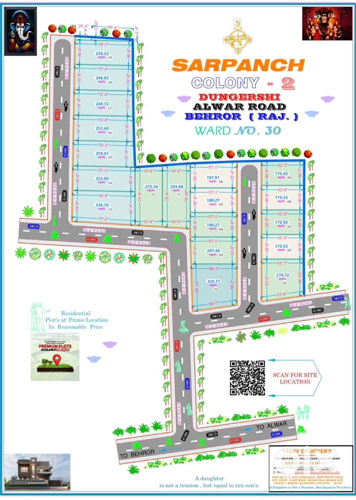 Sarpanch colony at Alwar Road