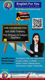Vacancies for Subject Teachers