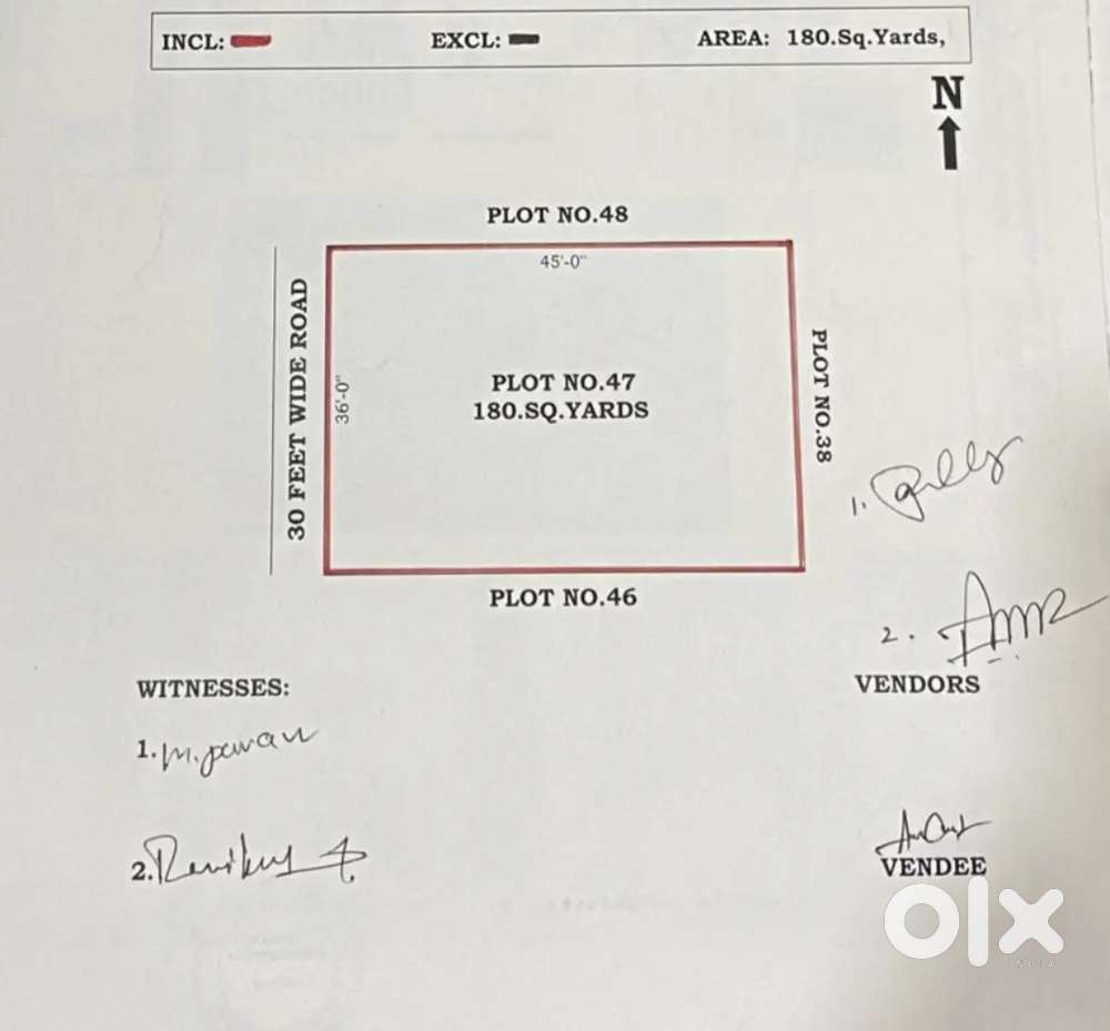 Clear title propertys