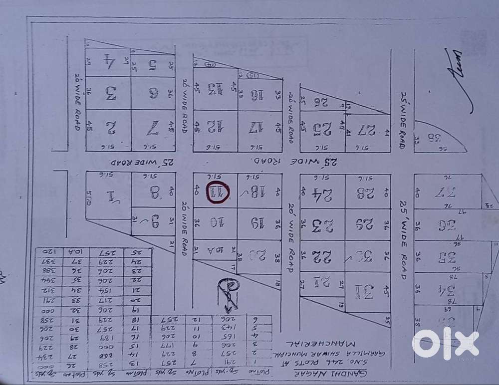 3 OPEN PLOTs Mancherial & Hyderabad