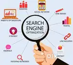 Wanted SEO experienced  Fresher  Full time part time  Digital marketin