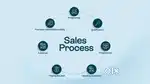 Sales officer