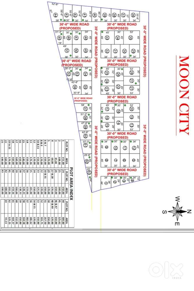 Plots for sale jadcherla