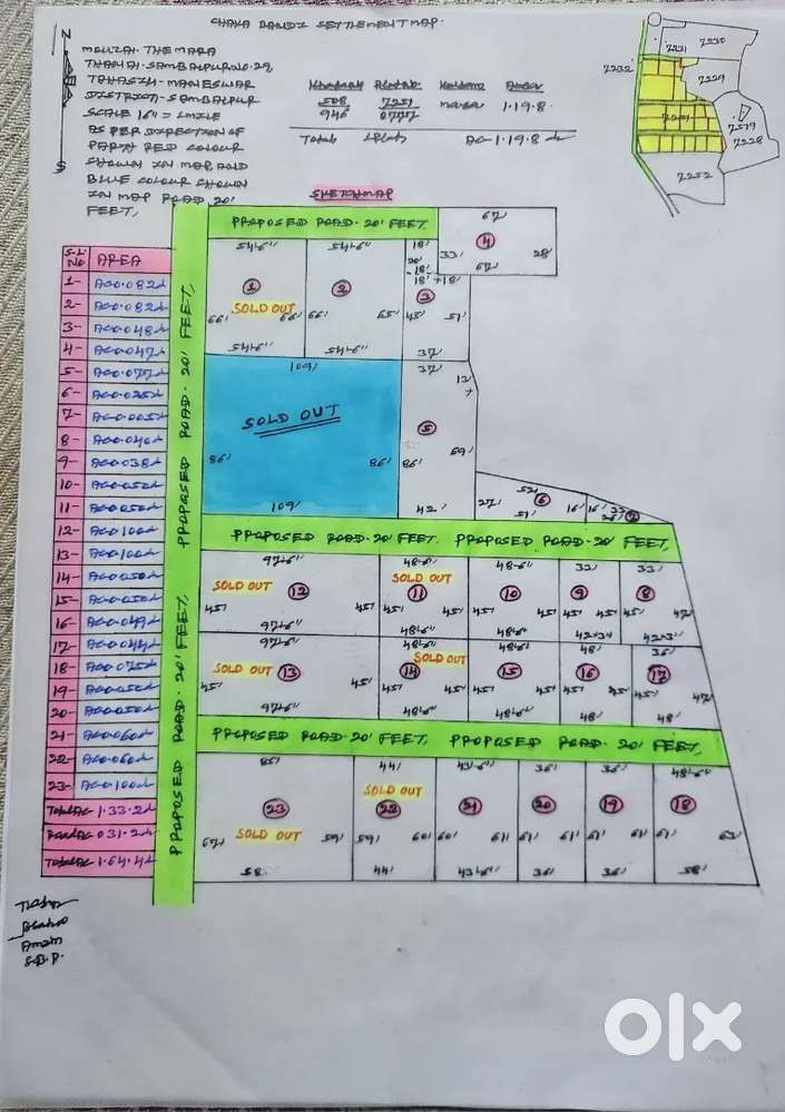 Biswamitra Nagar Themera Sindurpank