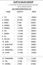 Ac ही AC होलसेल रेट में 1 PC भी,22500 शे शुरू, गुप्ता जी की सेल ,इंदौर