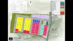 Plot for Sell