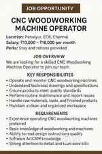 CNC Woodworking Operator
