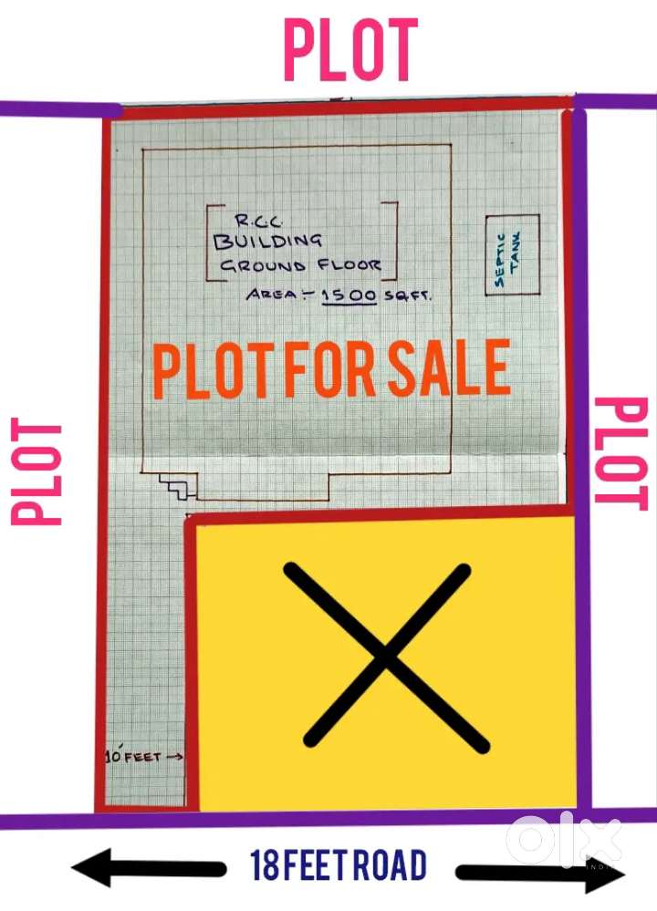 1 katha Myadi plot with Ground floor slab construction for sale.