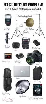 Photography kit green screen with stand monocamera stand etc.