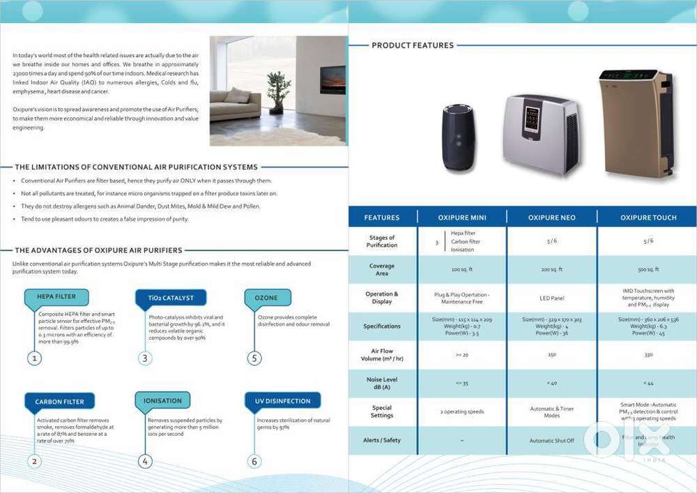 Bulk Air Purifier Stock for Sale  OXIPURE  Wholesale / Liquidation