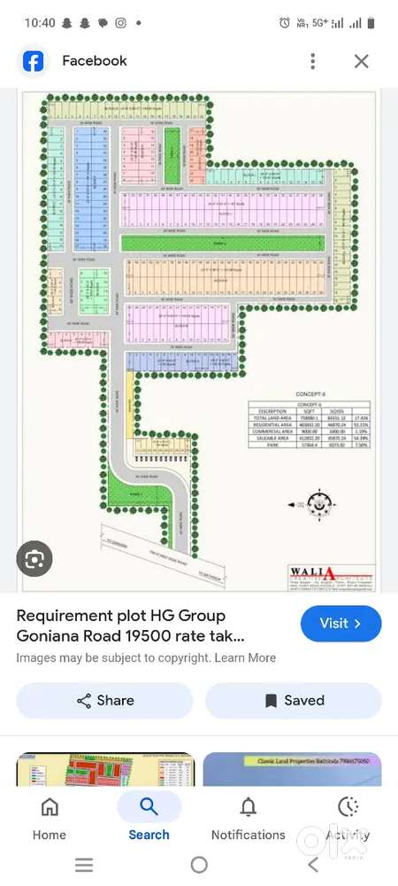 HG Parklane A Well Known Luxurious  Goniana Road (Bhokhre) Bathinda