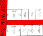 Plots for sale in jeevan vihar extension