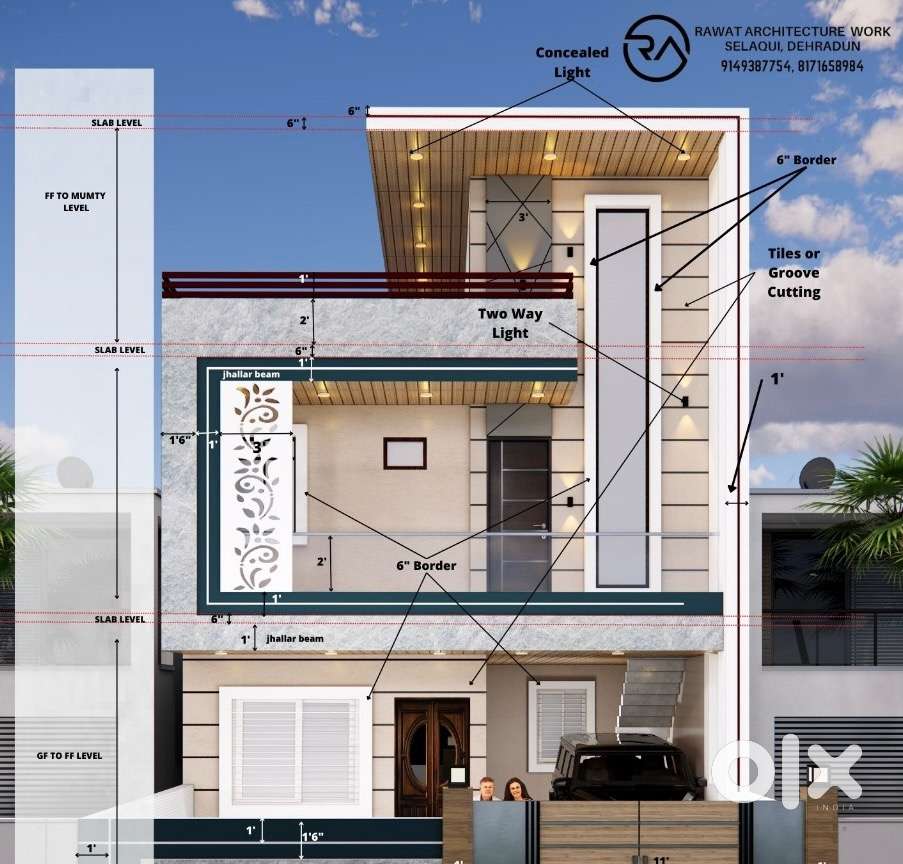 With 3kva solar plants and ready to move