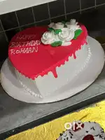Display Frigd Counters