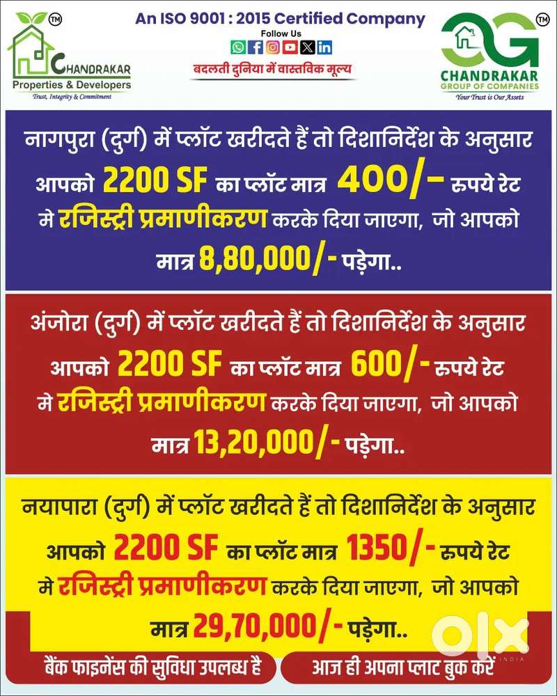 Naya Para, Anjora, Nagpura Bhilai-Durg me Plot Avilable hai