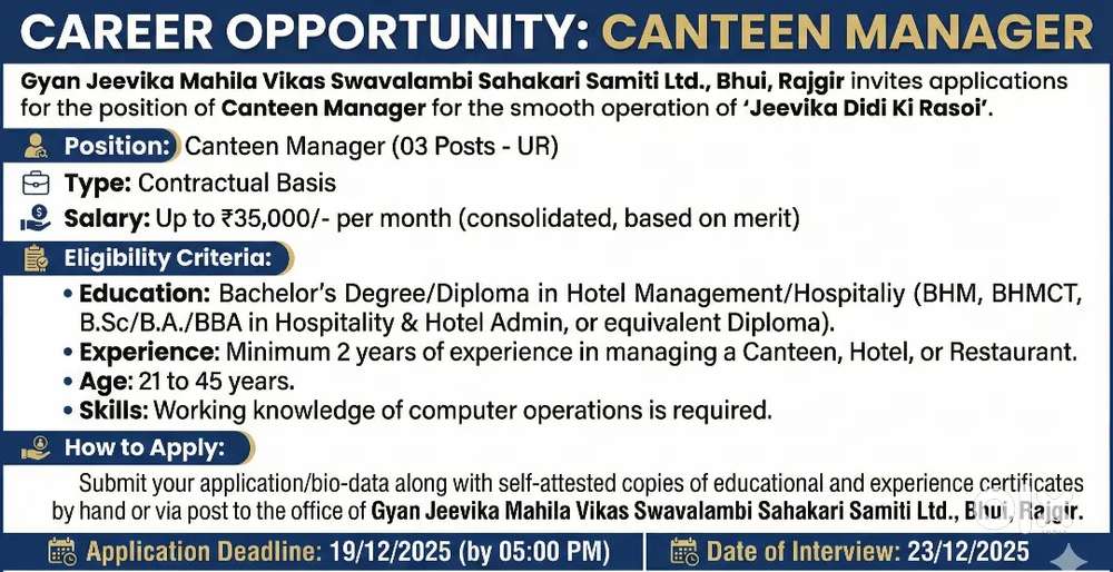 Canteen Manager