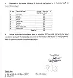 Plumber, carpenter for 1st Bn NDRF, Patgaon, Azara Rani Gate Guwha