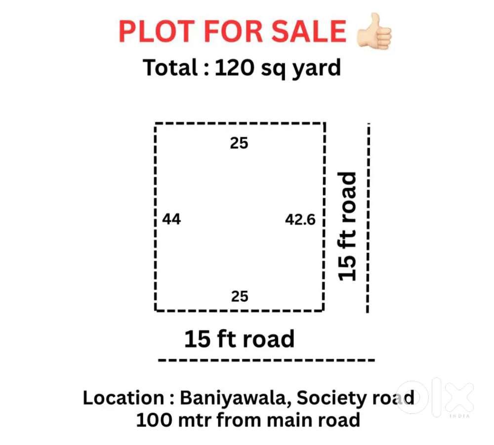 Plot for sale baniyan wala Prem nagar... property 143 .100'/, Loan ..