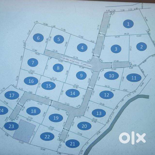 Villa Plot for sale near CET Sreekaryam