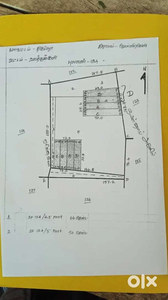 Land sale at low price