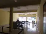 Required staff for