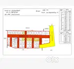 Valliyur Rto office near Dtcp approved for sale low budget investment