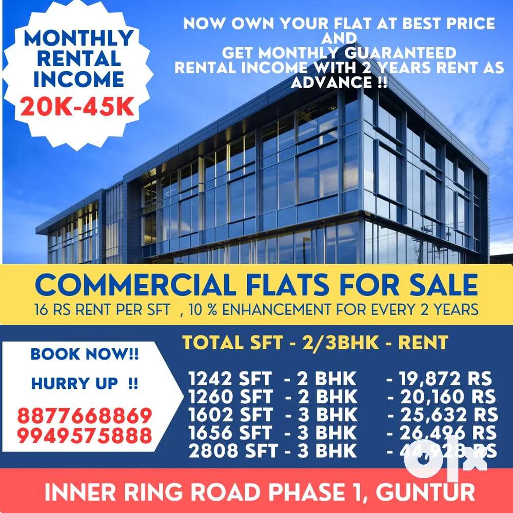 (ID 337G)Commercial Flat for Sale at 3999rs/sft & get rents up to 45k