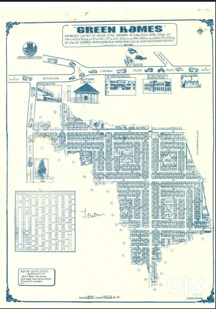 Best Investment Property near by Sriperumbadur