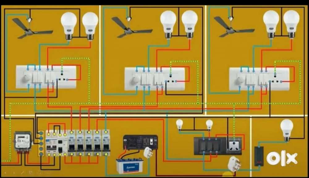 HOUSE WARING INVERTER INSTALL FALSE SEALING LIGHTING