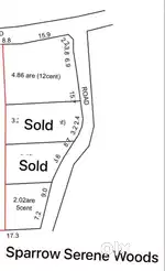 Plot for Sale (12 cents) at Manarcadu near bypass