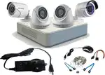 Cctv cemara