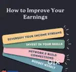 Just use ur smart phone and earn money